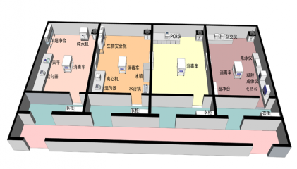 PCR基因扩增实验室规划六个方面